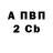 Кетамин VHQ Mansur Karim